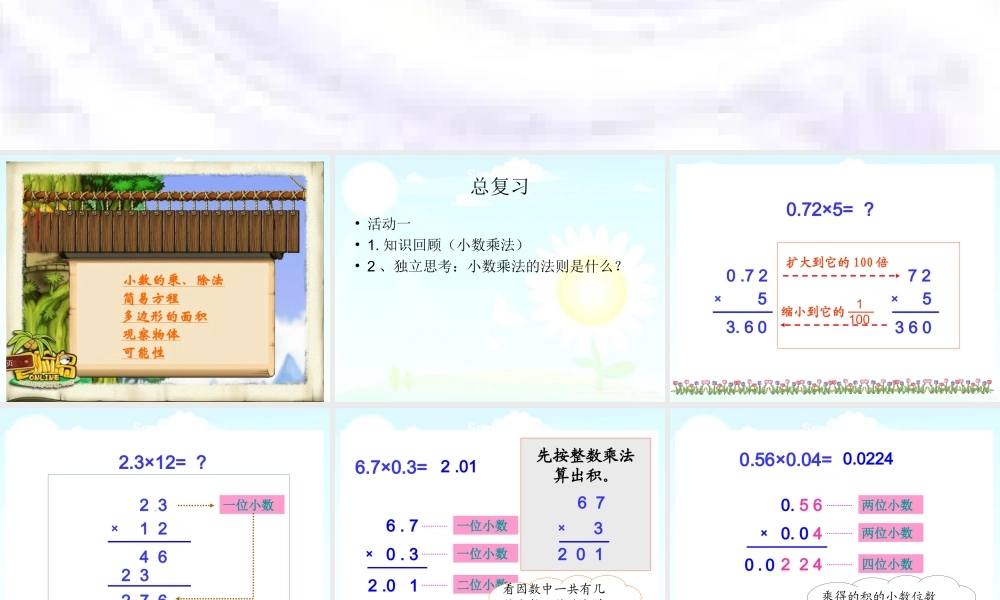 五年级上册数学总复习课件.ppt