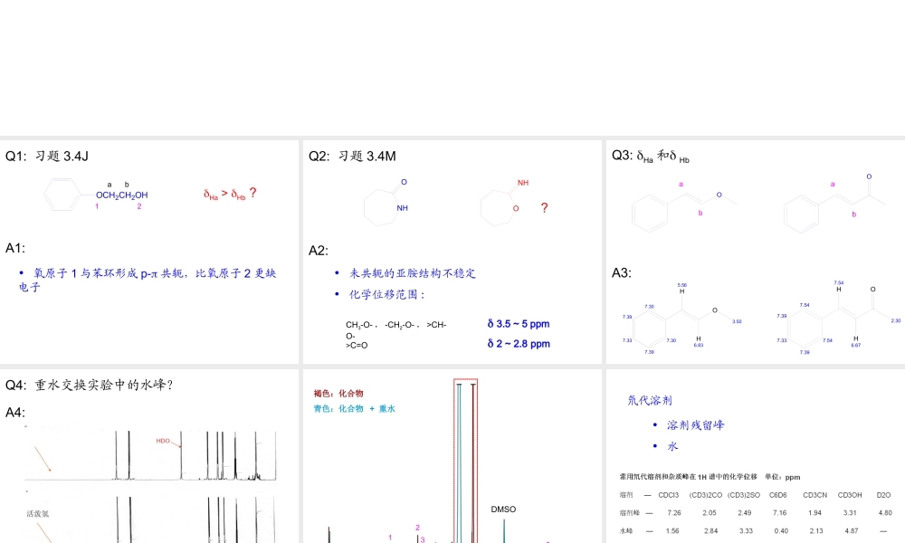 问题与讨论II.ppt