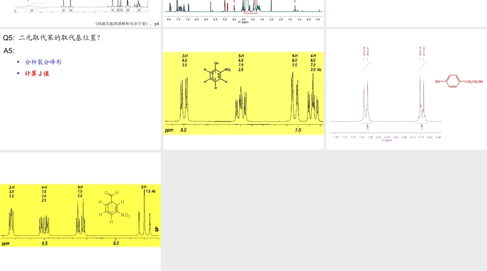 问题与讨论II.ppt