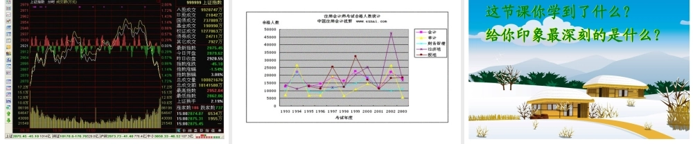 五下复式折线统计图.ppt