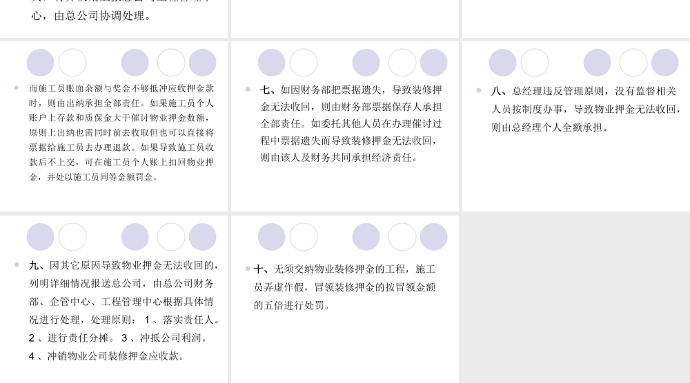 物业公司装修押金操作管理办法.ppt