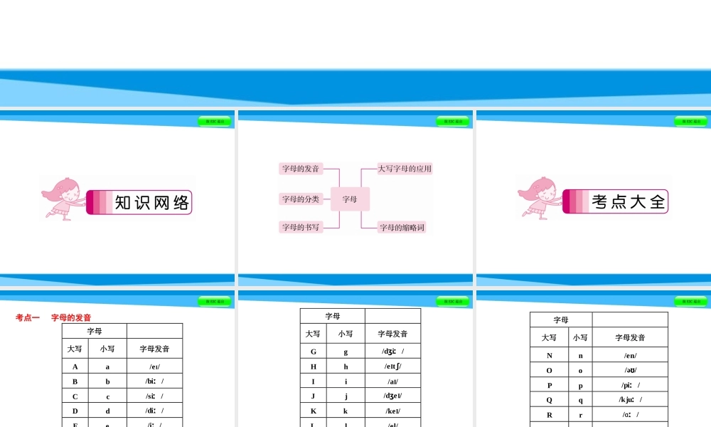小升初英语课件－第二讲　字母乐园｜全国通用 (共56张PPT)(1).ppt
