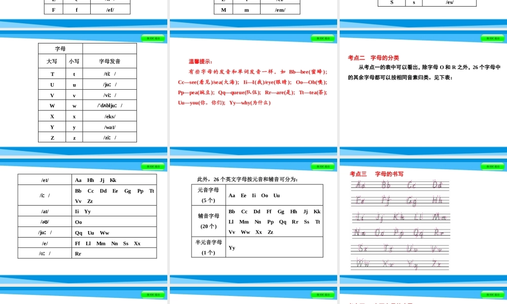 小升初英语课件－第二讲　字母乐园｜全国通用 (共56张PPT)(1).ppt