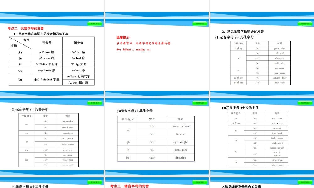 小升初英语课件－第三讲　语音地带｜全国通用 (共45张PPT)(1).ppt