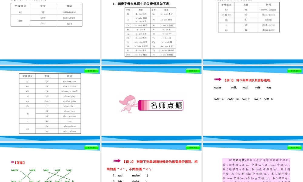 小升初英语课件－第三讲　语音地带｜全国通用 (共45张PPT)(1).ppt