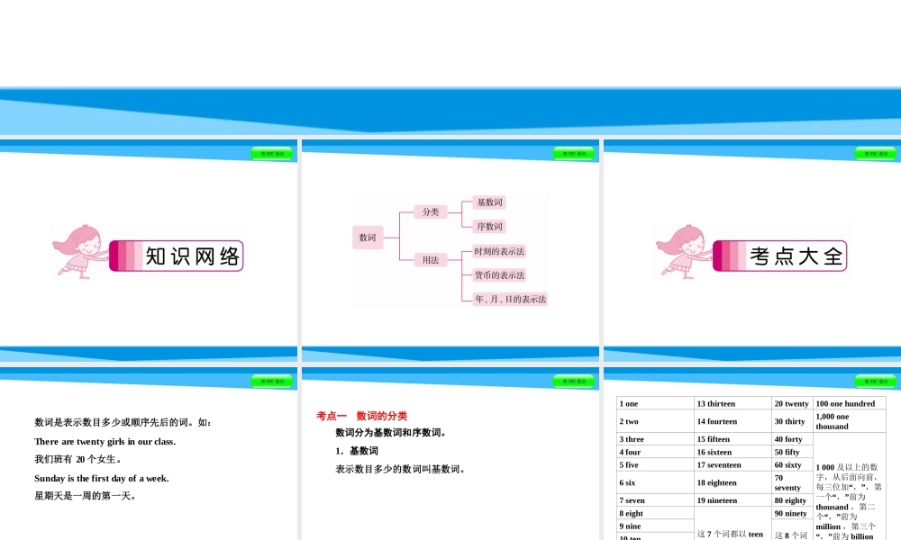 小升初英语课件－第四讲 词汇广场 专题五　数词｜全国通用 (共47张PPT)(1).ppt