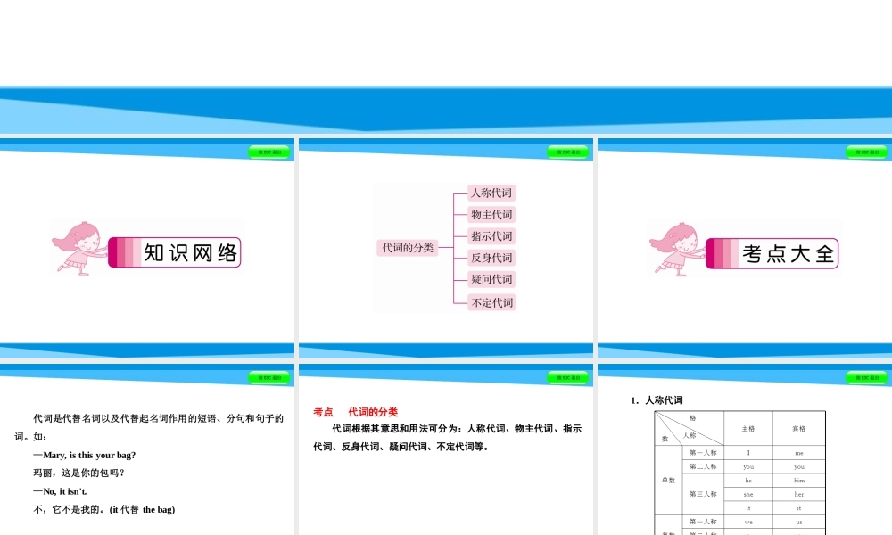 小升初英语课件－第四讲 词汇广场 专题三　代词｜全国通用 (共46张PPT)(1).ppt