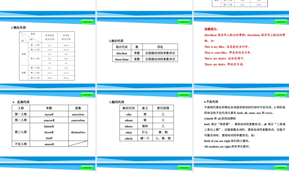 小升初英语课件－第四讲 词汇广场 专题三　代词｜全国通用 (共46张PPT)(1).ppt