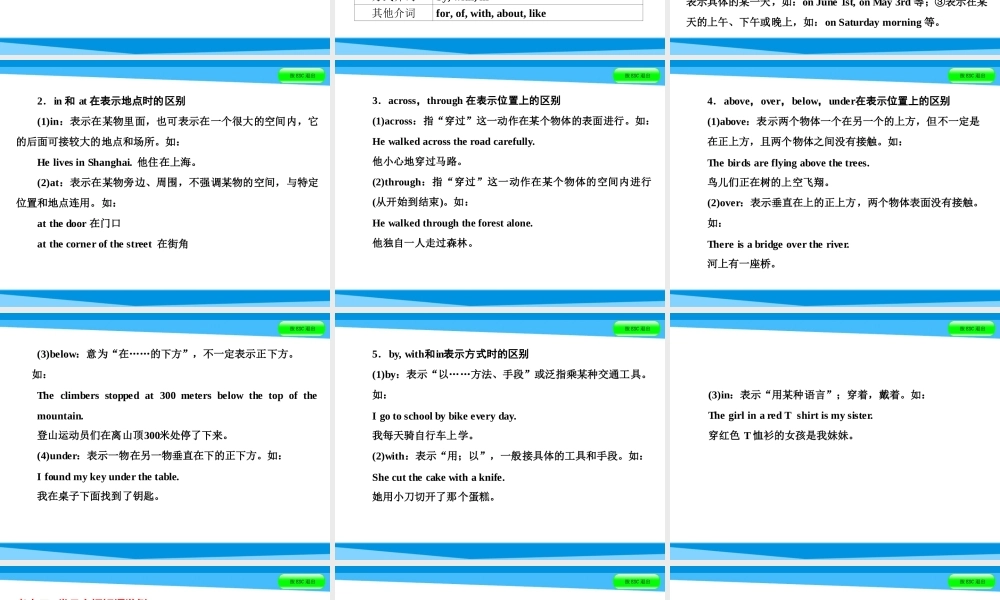 小升初英语课件－第四讲 词汇广场 专题六　介词｜全国通用 (共45张PPT)(1).ppt
