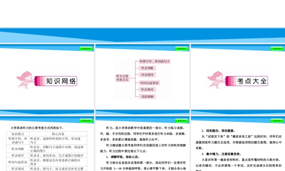 小升初英语课件－第一讲　听力课堂｜全国通用 (共45张PPT)(1).ppt