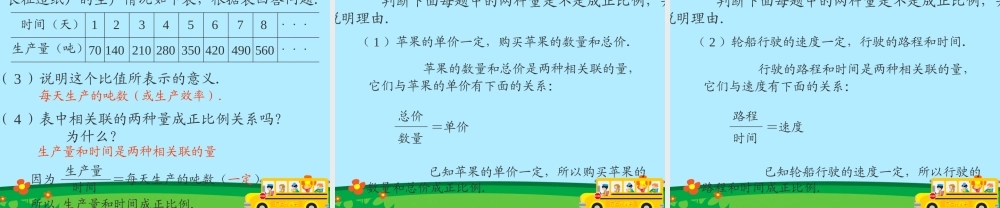 小学数学课件-正比例.ppt