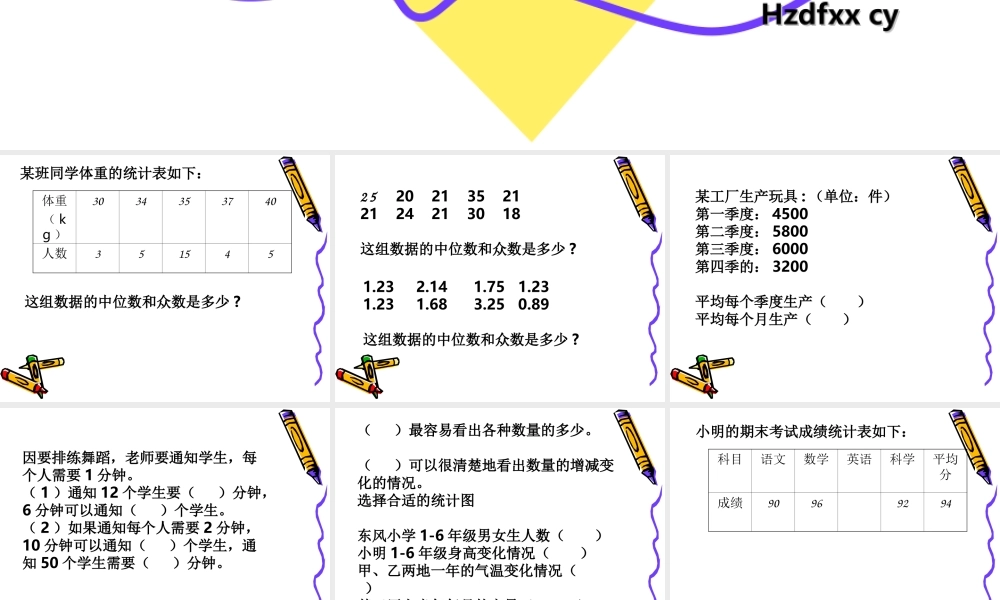 小学数学人教版五年级下册9 总复习统计复习.ppt