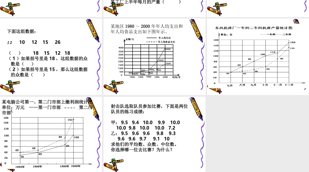 小学数学人教版五年级下册9 总复习统计复习.ppt