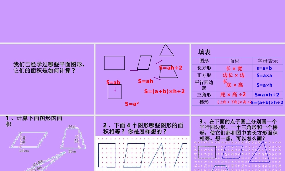 小学数学人教版五年级上册6 多边形的面积整理和复习 (3).ppt