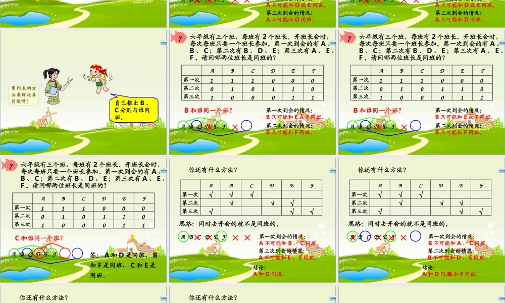 小学数学总复习 数学思考.ppt