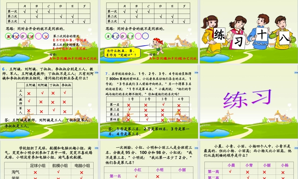 小学数学总复习 数学思考.ppt