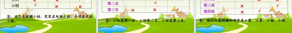 小学数学总复习 数学思考.ppt
