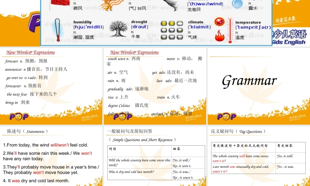 新概念青少版_2B_unit_21（共13页）.ppt