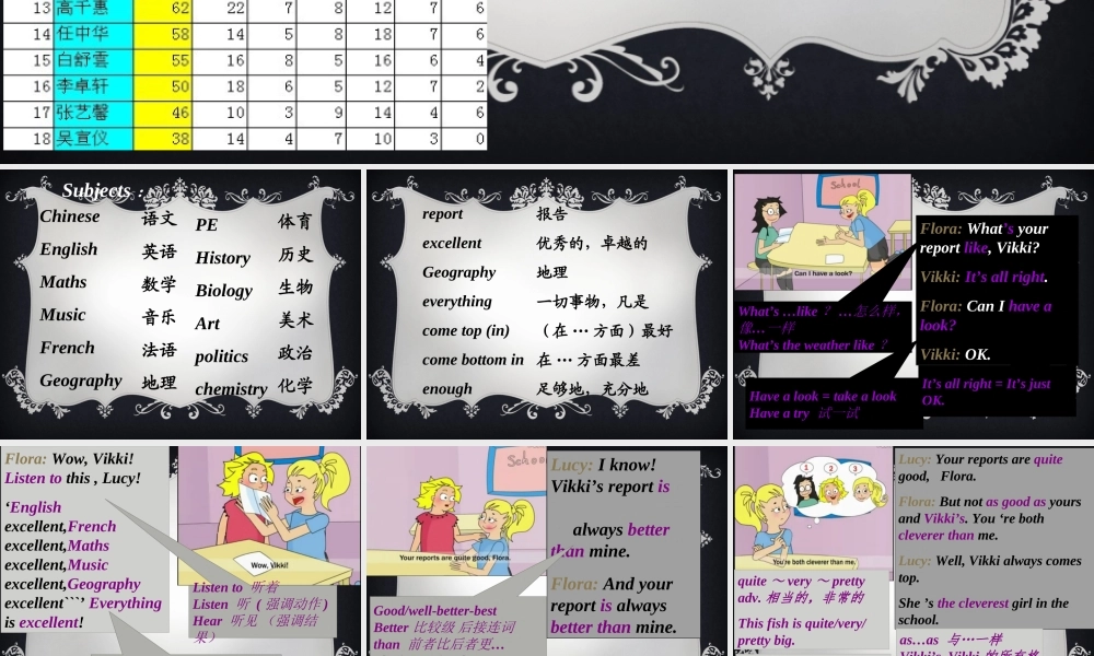 新概念青少版_2B_unit_26_Lesson_51（共25页）.ppt