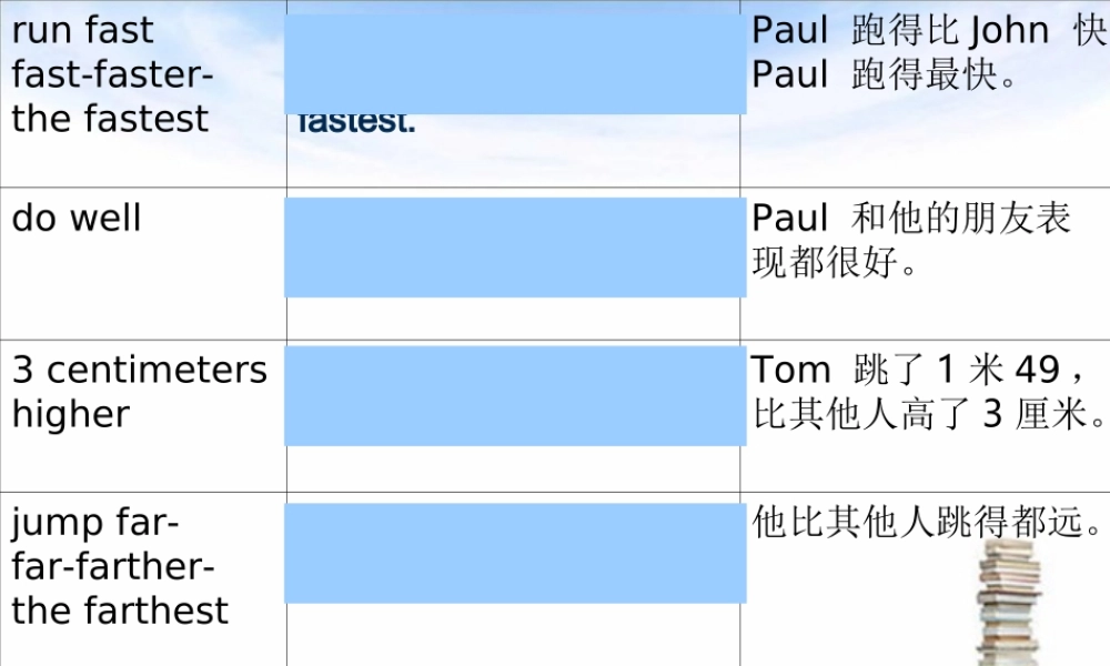 新概念青少版_2B_unit_30（共28页）.ppt