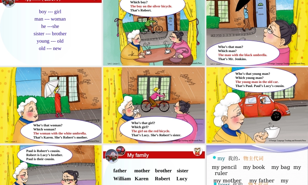 新概念英语青少版1A(unit_3).ppt