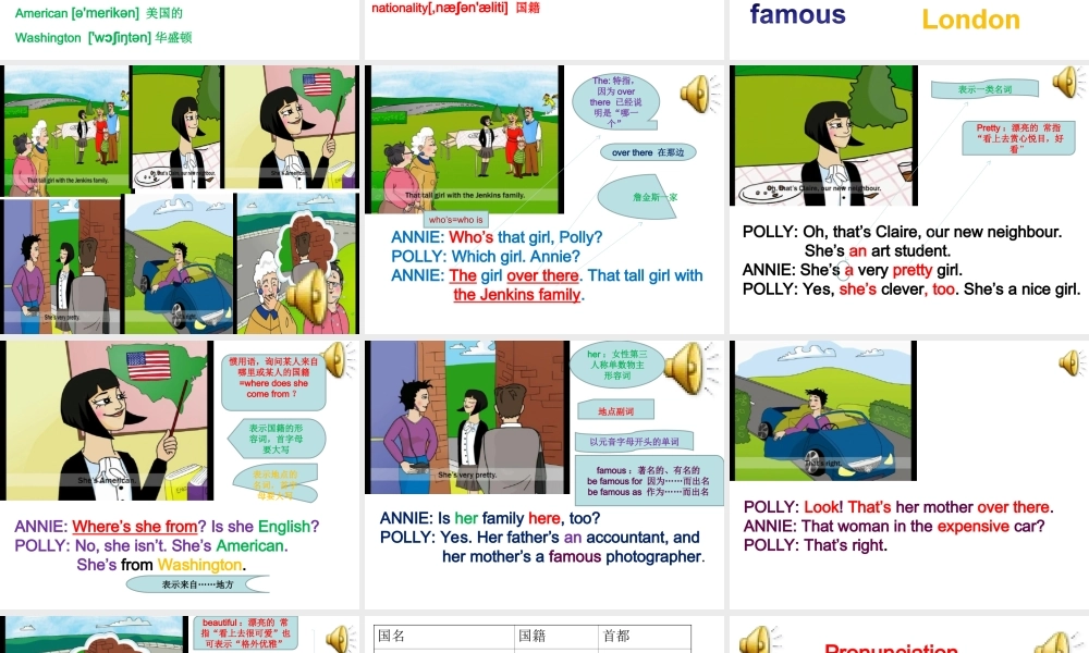 新概念英语青少版1A(unit_6).ppt