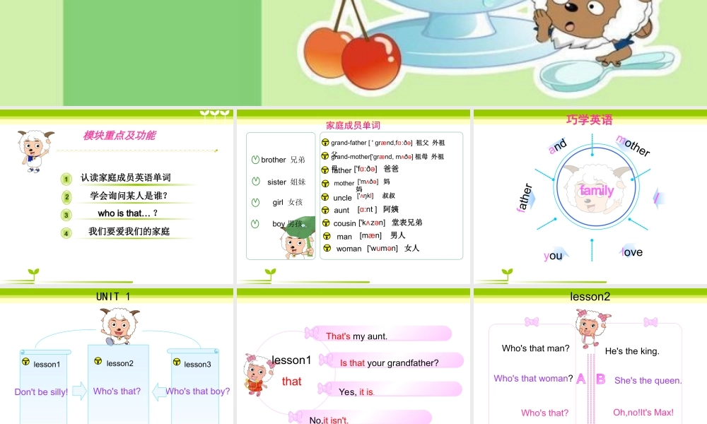 新概念英语青少版入门 B_Unit_1（共15页） (2).ppt