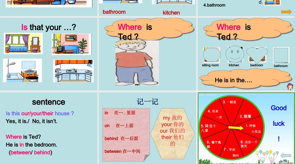 新概念英语青少版入门 B_Unit_2（共13页）.ppt