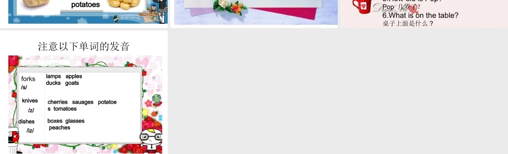 新概念英语青少版入门 B_Unit_7（共8页）.ppt