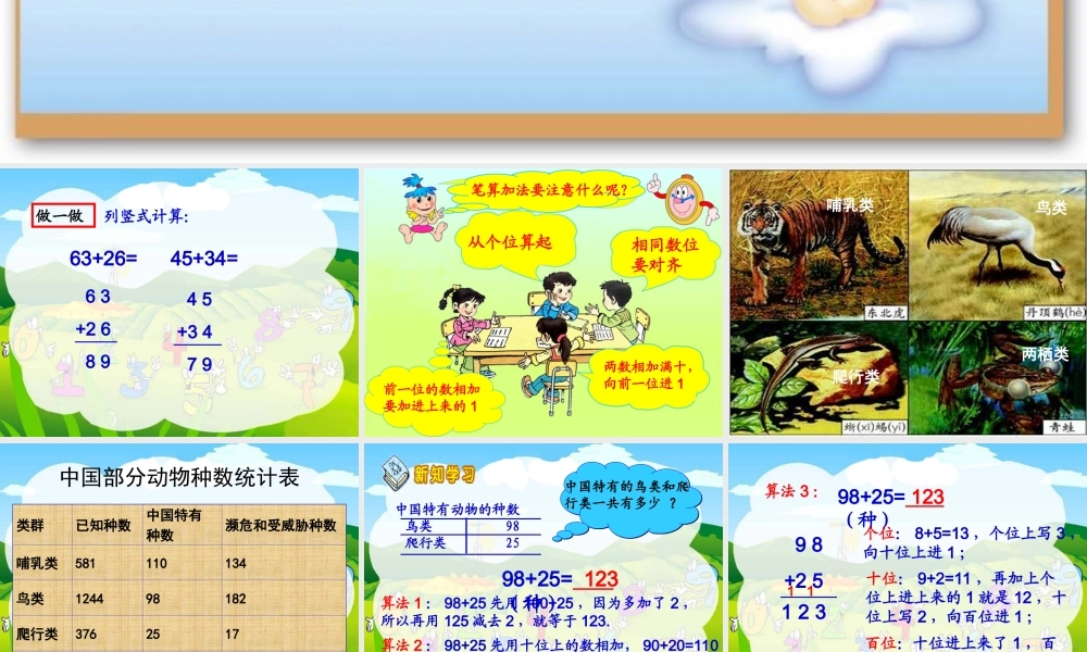 新课标人教版数学三年级上册《万以内的加法》课件.ppt