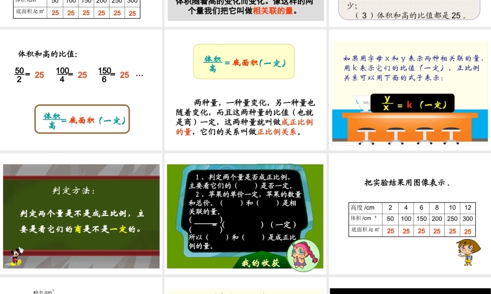 新课标数学六年级下册《成正比例的量》课件.ppt