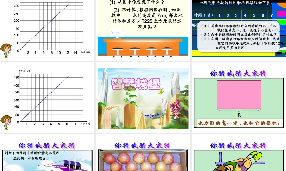 新课标数学六年级下册《成正比例的量》课件.ppt