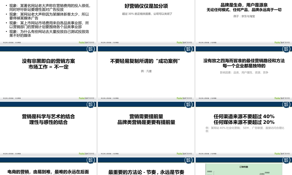 徐雷十年营销.ppt（12月份）.ppt