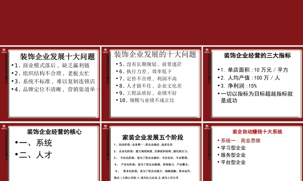 巡回演讲班519.ppt