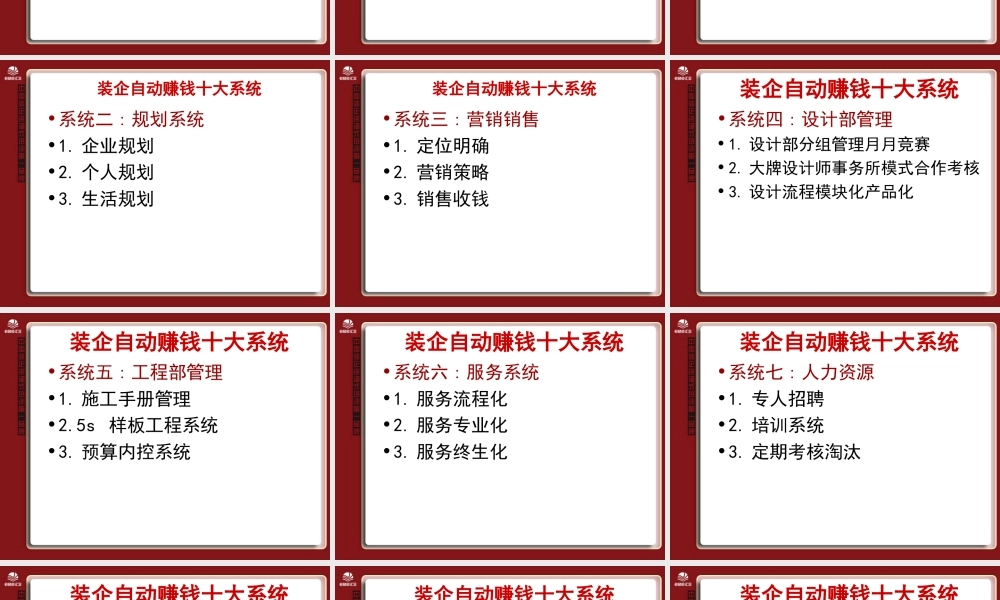 巡回演讲班519.ppt