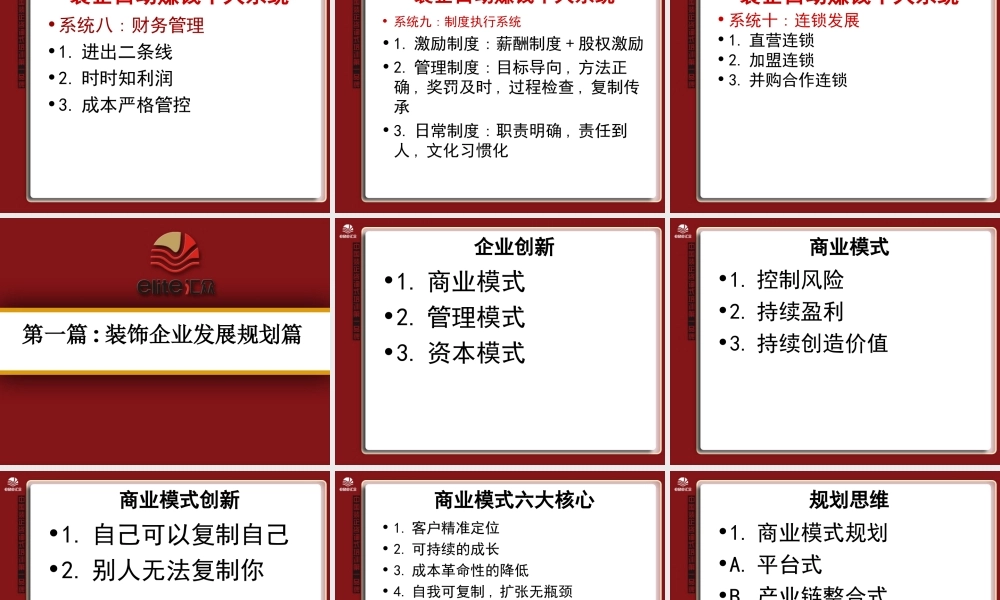 巡回演讲班519.ppt