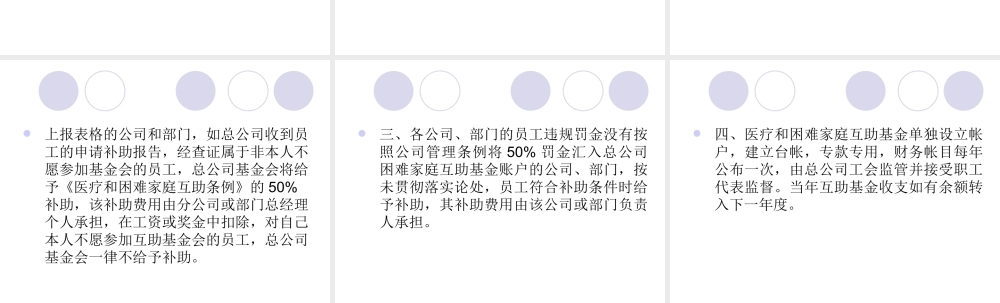 医疗和苦难家庭互助条例.ppt