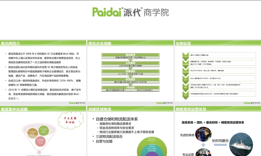 易讯网经验分享.ppt