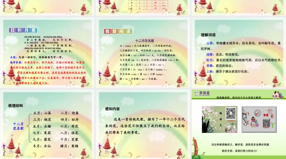 语文园地二(7).ppt