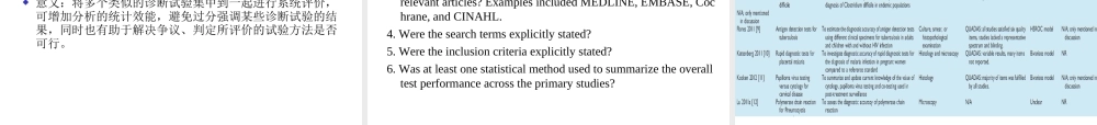 诊断研究的系统评价2015_4.ppt