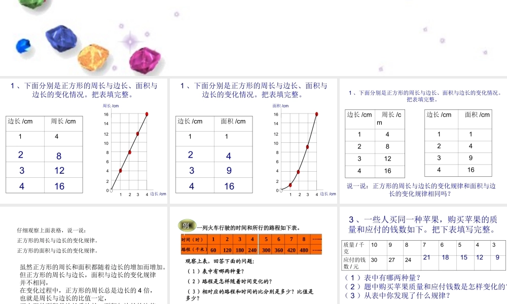 正比例的意义课件.ppt