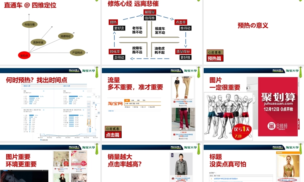 直通车讲义（2013.12.26）.ppt