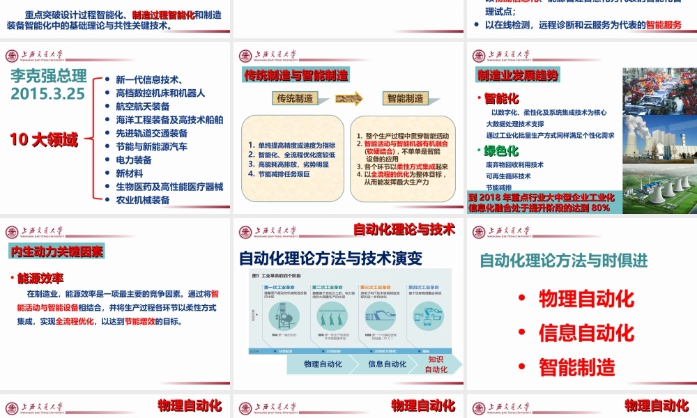 中国智能制造与计算机控制技术.ppt