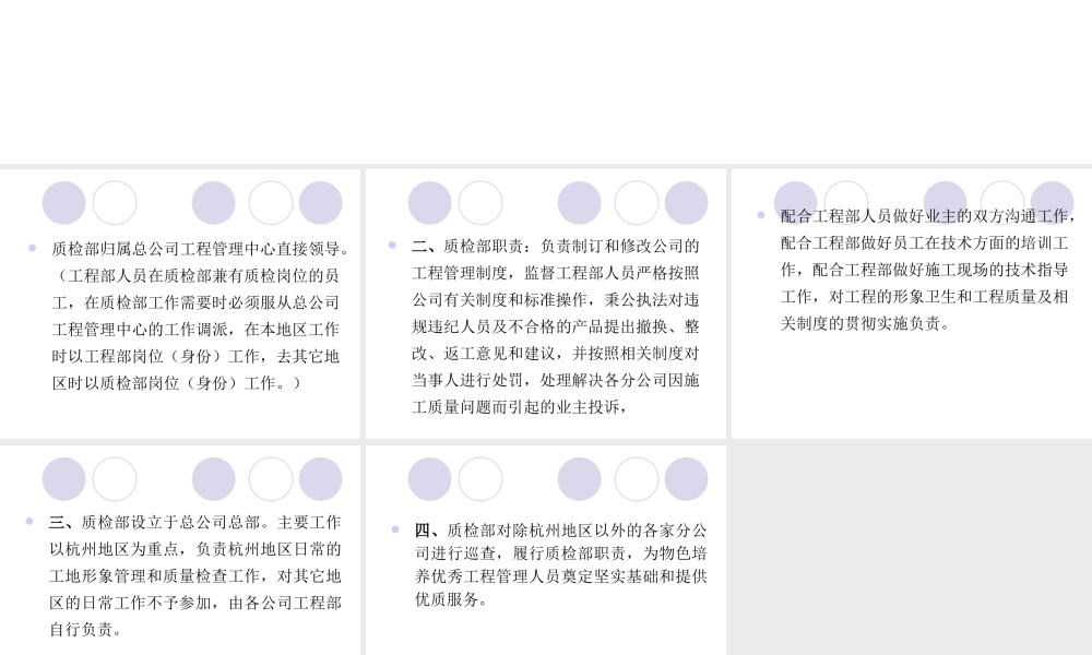 质检部管理人员岗位职责.ppt