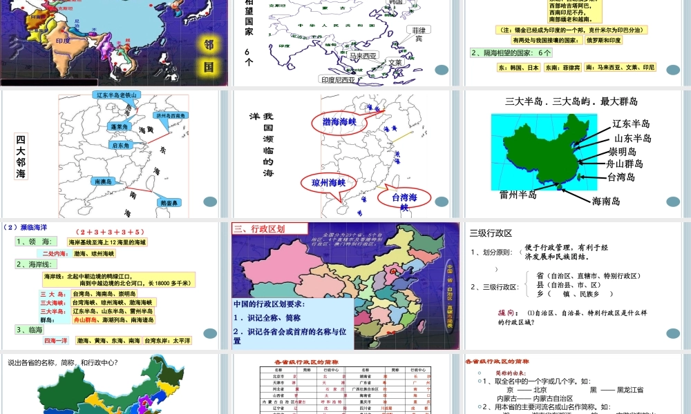 中国位置、疆域和行政区划（未美化）(1).ppt