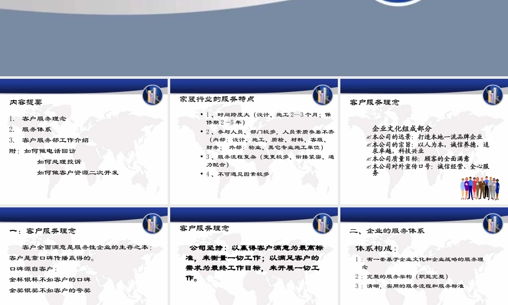 株洲梵阁装饰公司——企业的客户服务.ppt
