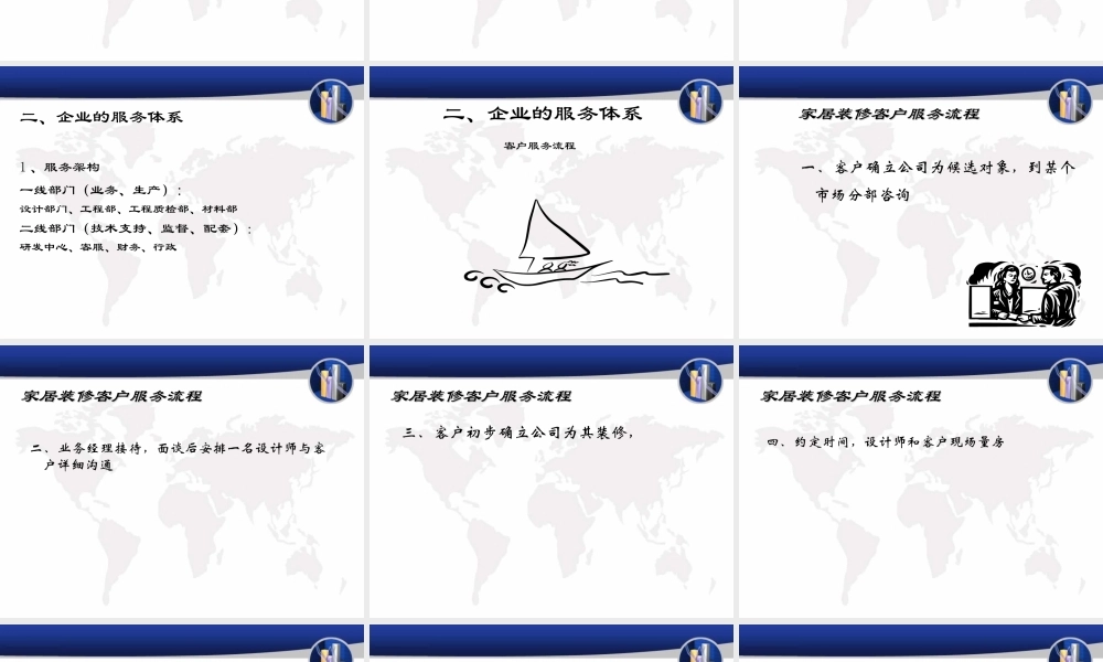 株洲梵阁装饰公司——企业的客户服务.ppt