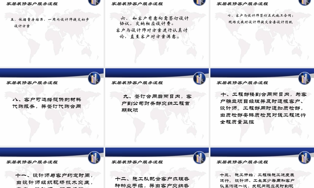 株洲梵阁装饰公司——企业的客户服务.ppt