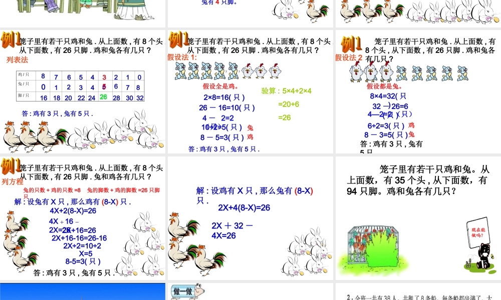 重要《鸡兔同笼》课件.ppt