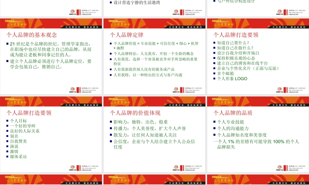 装饰公司-高效谈单.ppt